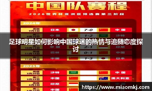 足球明星如何影响中国球迷的热情与追随态度探讨
