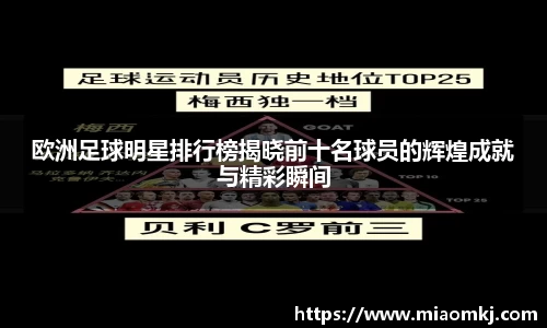 欧洲足球明星排行榜揭晓前十名球员的辉煌成就与精彩瞬间
