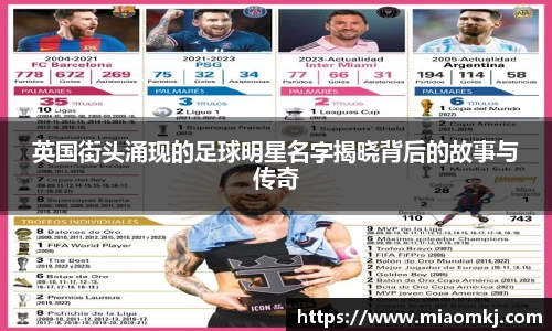 英国街头涌现的足球明星名字揭晓背后的故事与传奇